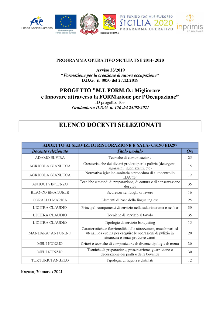 DOCENTI selezionati