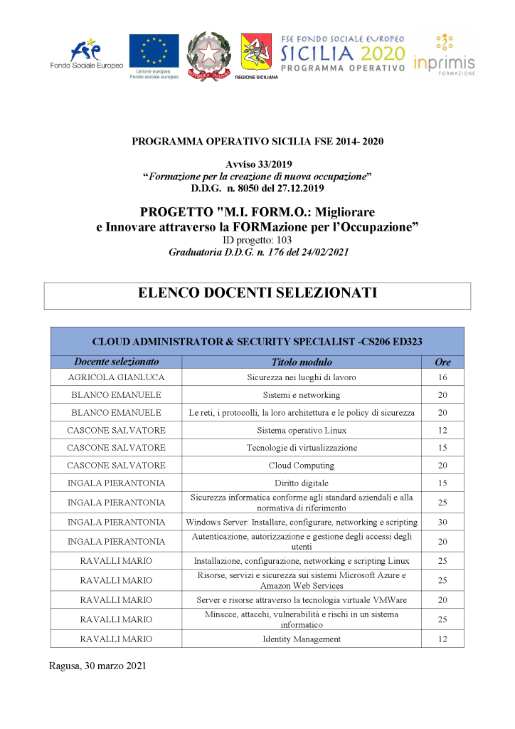 DOCENTI selezionati