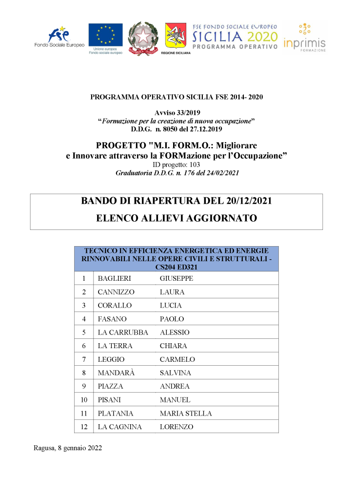 Elenco DISCENTI aggiornati al 08-01-2022_Tecn effic energ